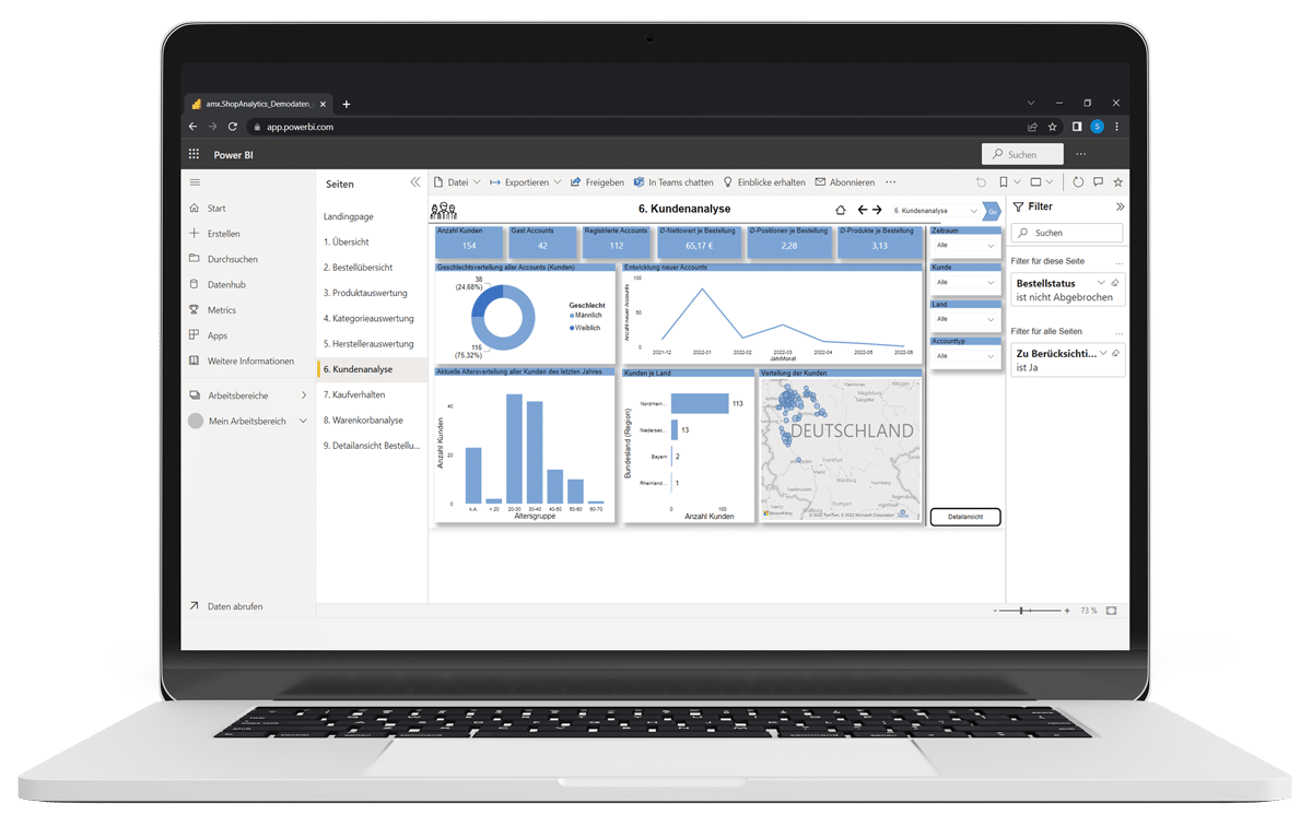 ShopAnalytics Kundenanalyse