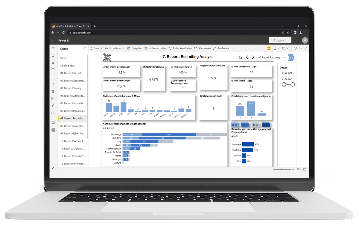 PeopleAnalytics Report