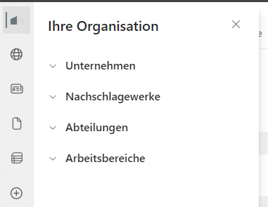 Globale Navigation SharePoint