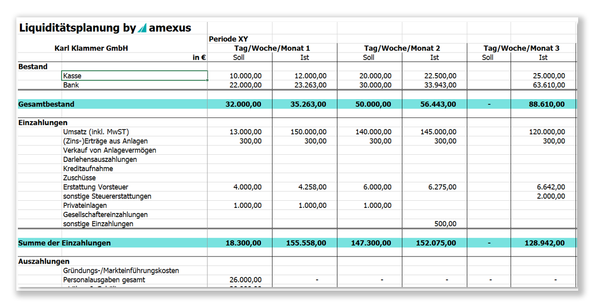 Liquiditätsanalyse Excel